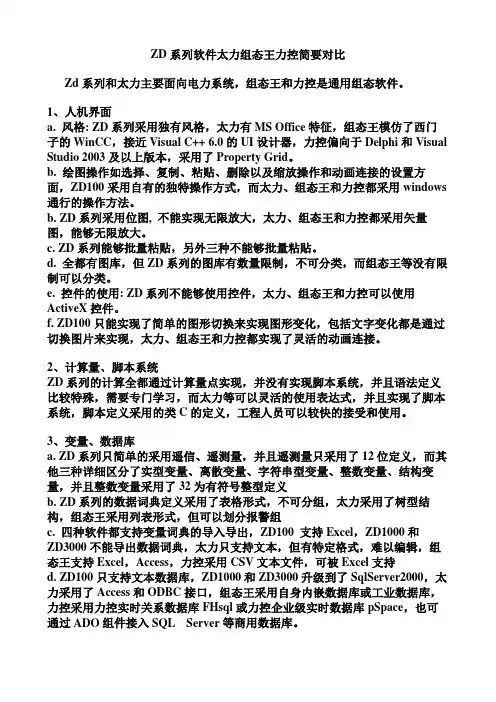 组态软件比较