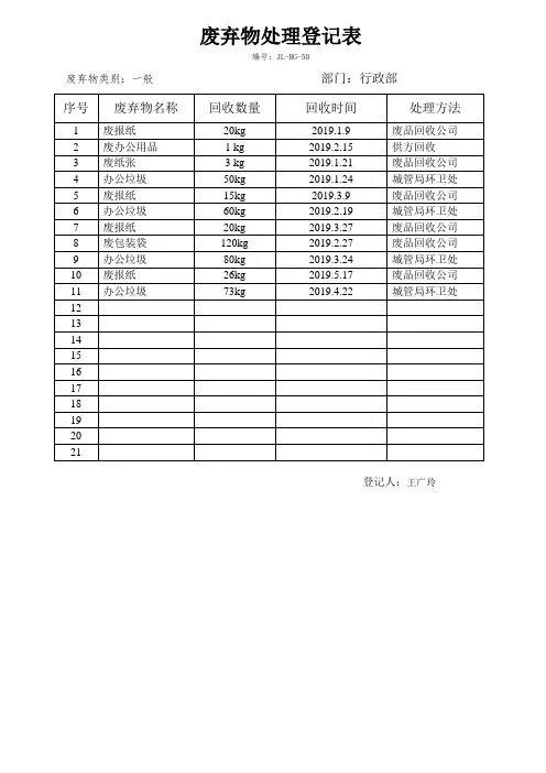 废弃物处理登记表