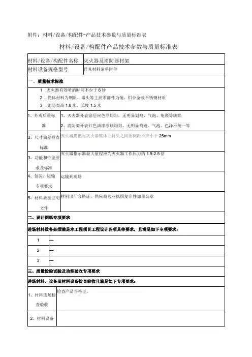 技术质量标准(灭火器、消防架)