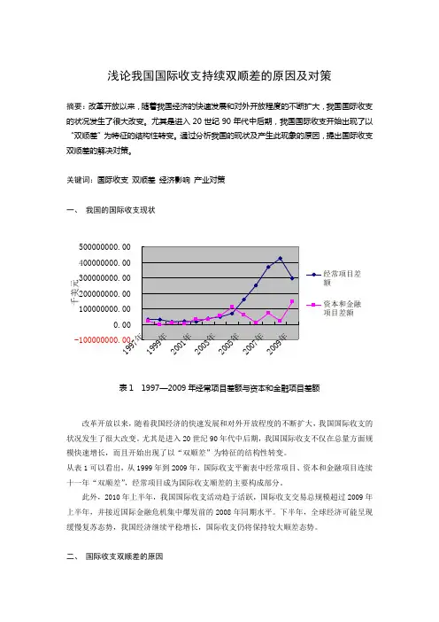 浅论我国国际收支持续双顺差的原因及对策