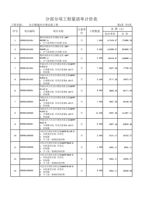 通风空调安装工程报价!