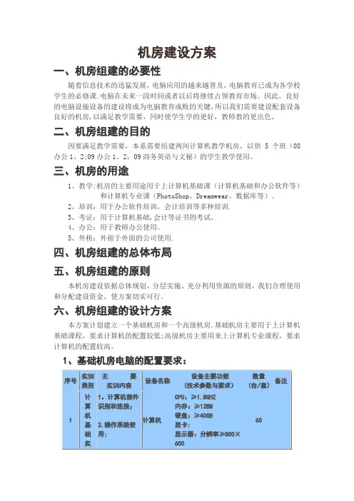 机房建设方案完整版