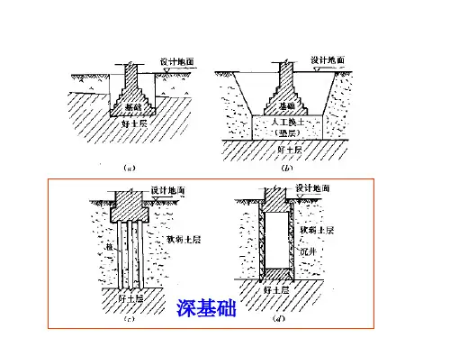 桩基础
