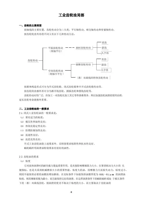工业齿轮油