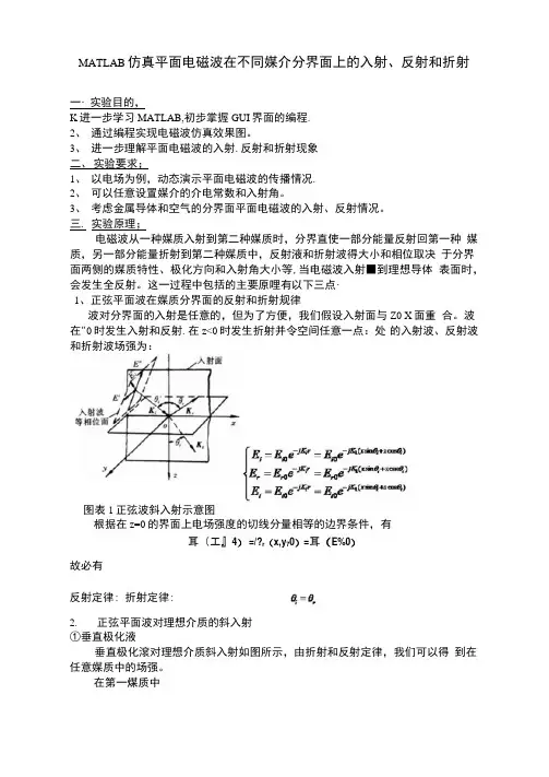 MATLAB仿真平面电磁波在不同媒介分界面上的入射