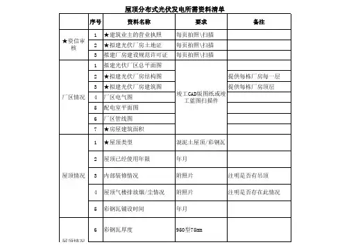 屋顶分布式光伏发电所需资料清单
