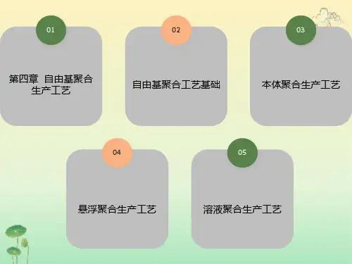 自由基聚合生产工艺