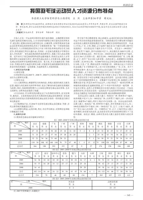 我国羽毛球运动员人才资源分布特点王烈