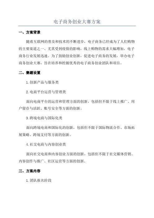 电子商务创业大赛方案