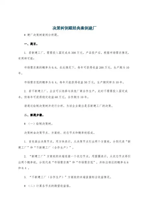 决策树例题经典案例建厂