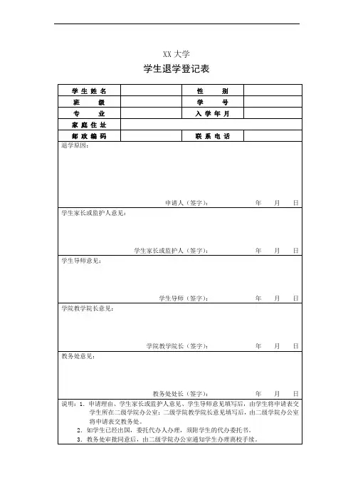 XX大学学生退学登记表【模板】