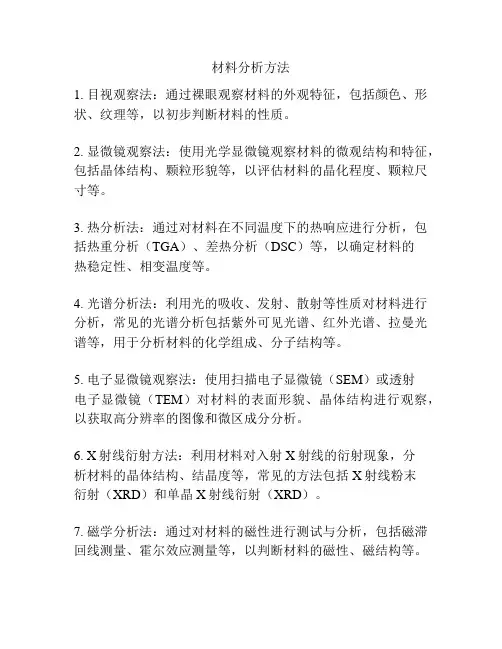 材料分析方法
