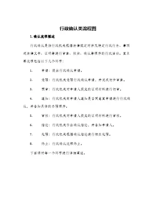 行政确认类流程图