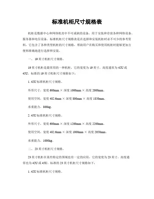 标准机柜尺寸规格表