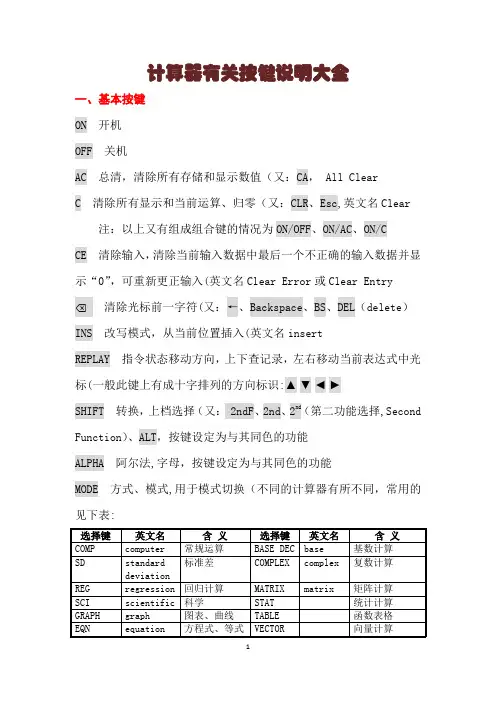 计算器有关按键说明大全