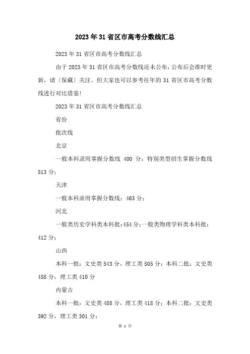 2023年31省区市高考分数线汇总