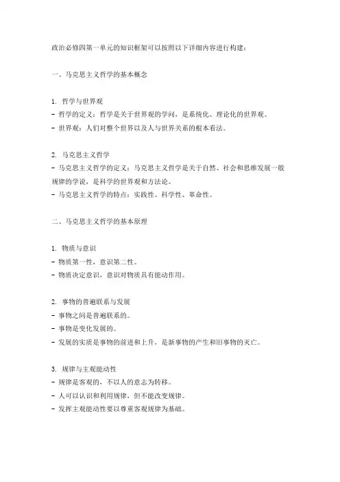 政治必修四第一单元知识框架