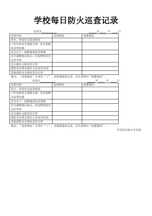 日常防火巡查记录表