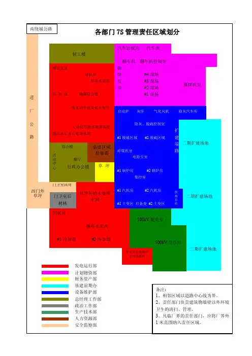 杂草（7S）区域划分图