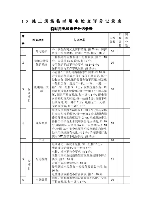 施工现场临时用电检查评分记录表