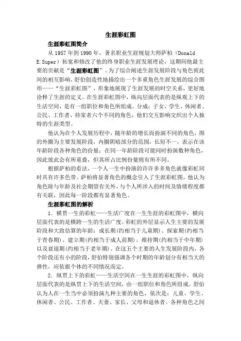 生涯彩虹图