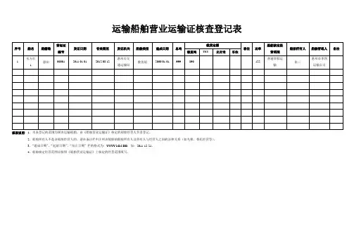 运输船舶营业运输证核查登记表