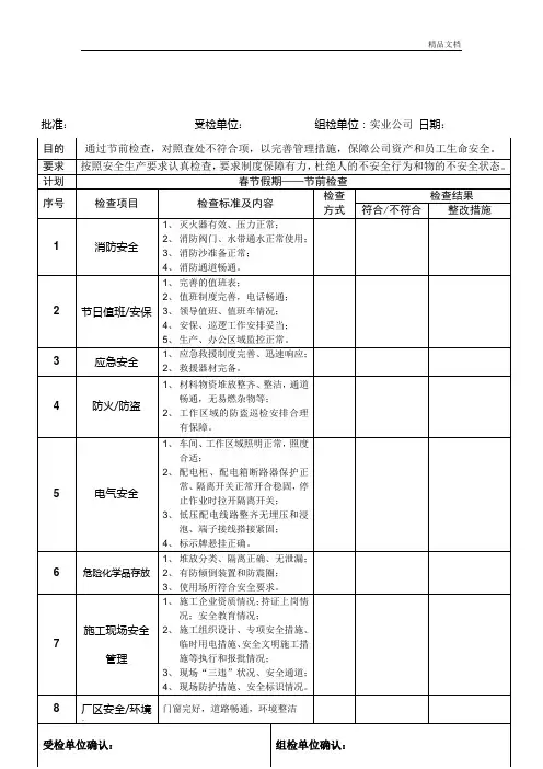 春节前综合安全检查表