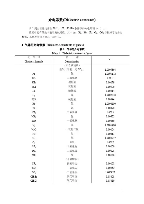 介电常数_高等教育-工学