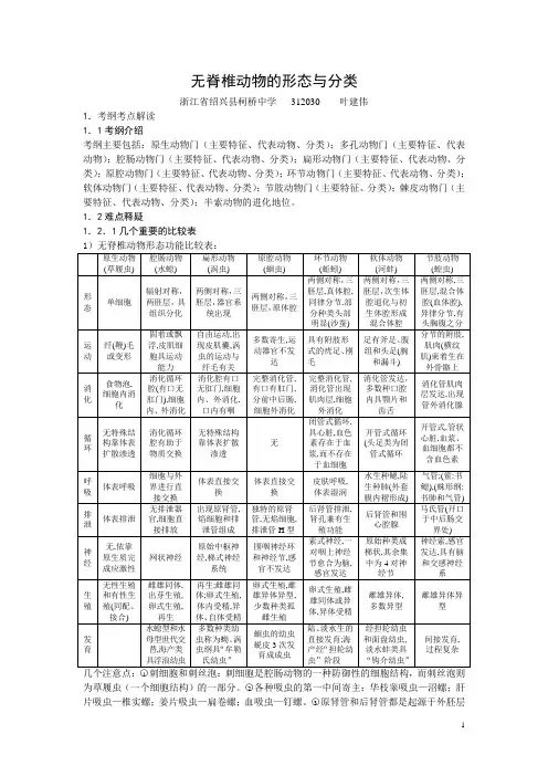 06无脊椎动物的形态与分类