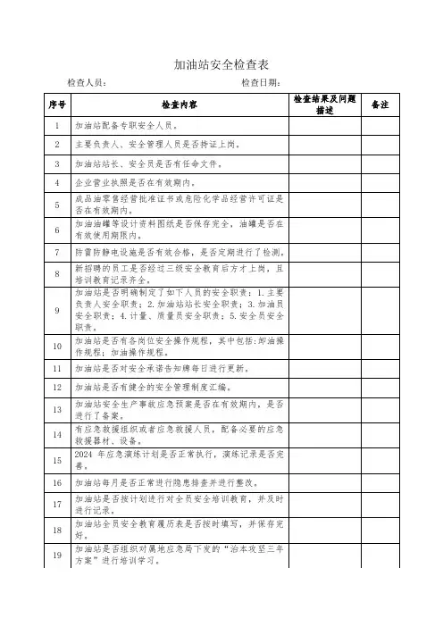 加油站安全检查表