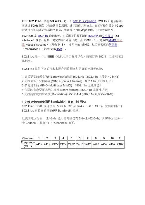IEEE802.11ac