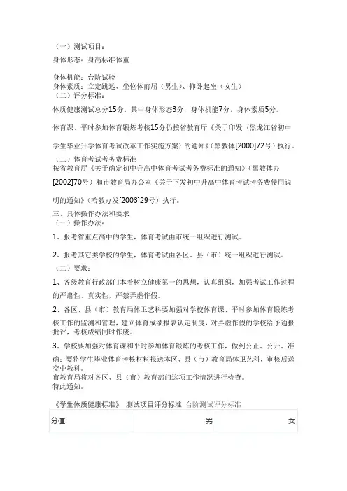 哈尔滨中考体育测试规定