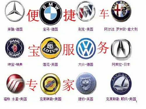 市场分析PPT课件