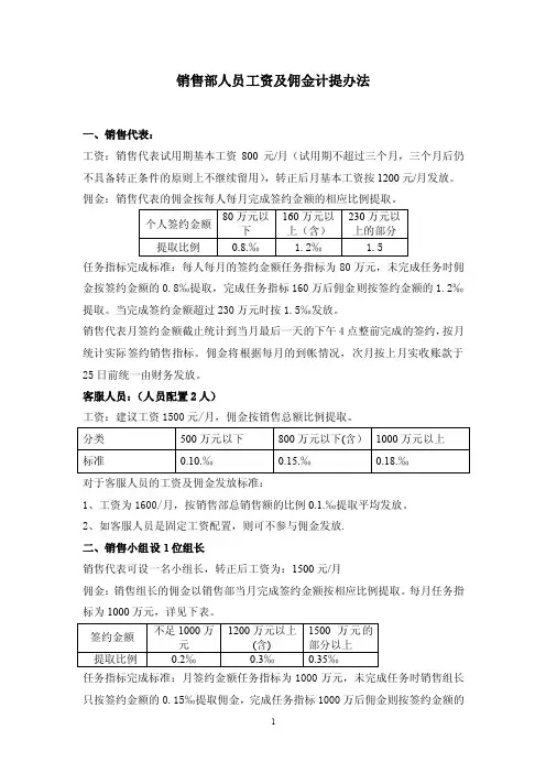 销售部人员工资及佣金计提办法