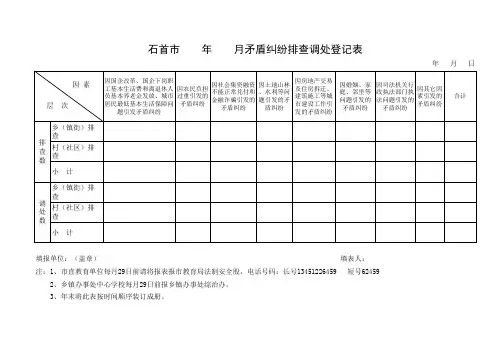 矛盾纠纷排查调处登记表