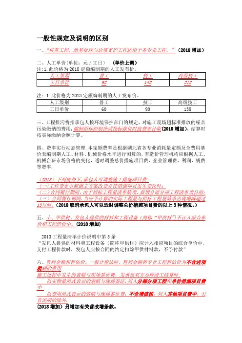 2013与2018费用定额主要差别