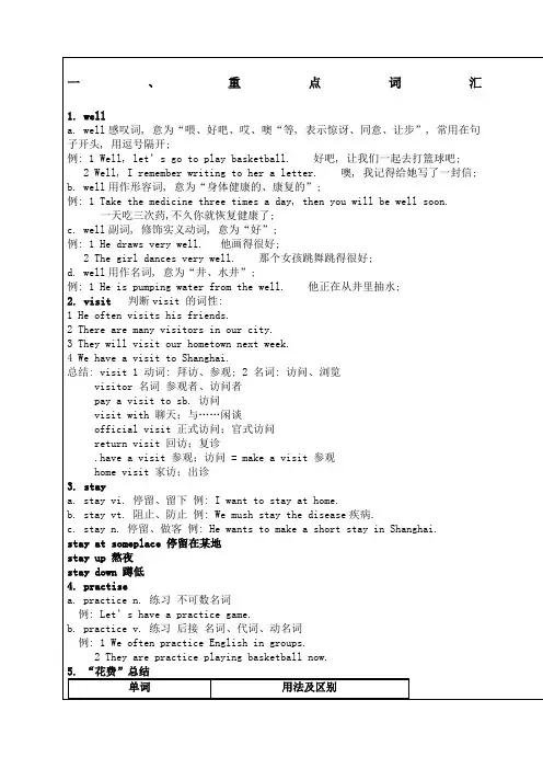 七年级下册第九单元unit重点短语语法句型