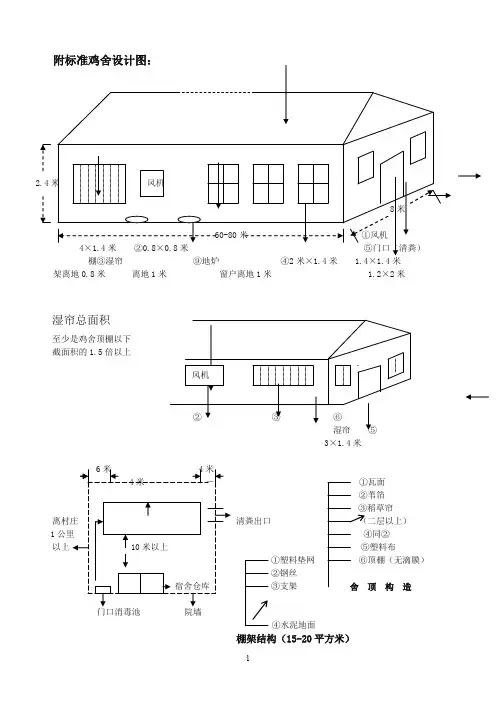 标准鸡舍设计图