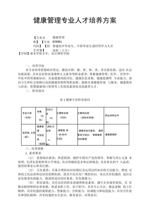 健康管理专业人才培养方案