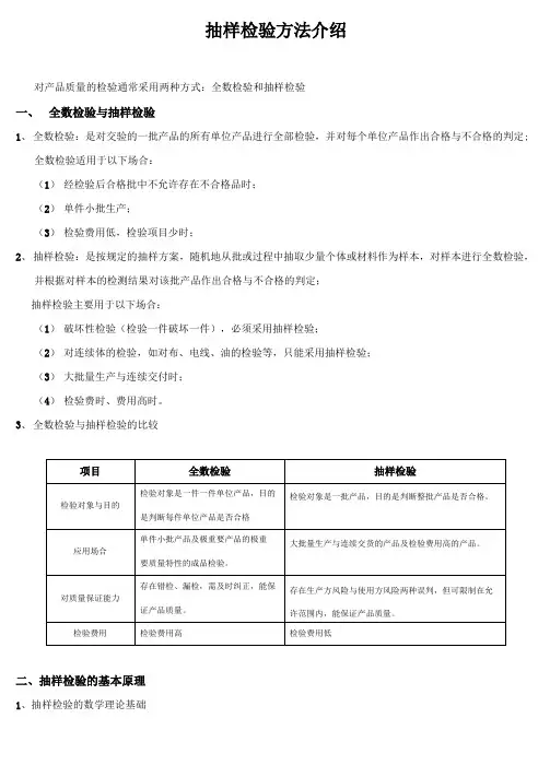 抽样检验方法介绍