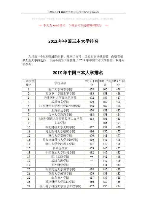 【精编范文】201X年中国三本大学排名-范文word版 (4页)