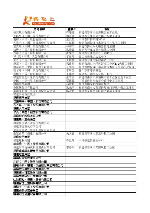 福建泉州民营企业百强(闽南)参考