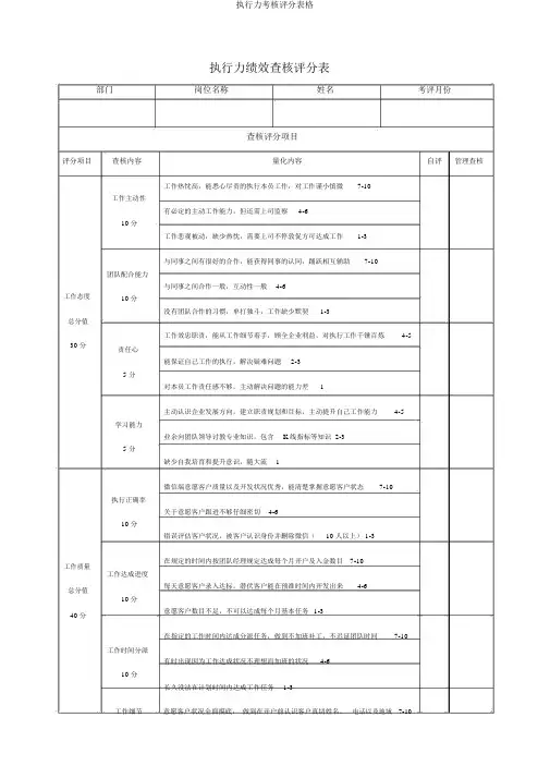 执行力考核评分表格