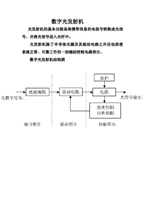数字光发射机