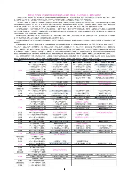 全国985大学211大学2017百强高校全军综合大学和双一流建设一流大学名单大全