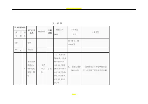 公路工程工程量计价第100章说明