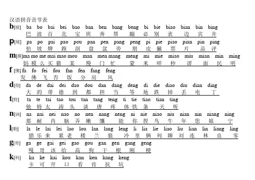 汉语拼音字母表(已分类)