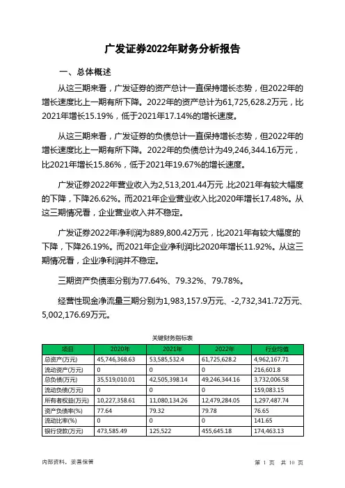 000776广发证券2022年财务分析报告-银行版