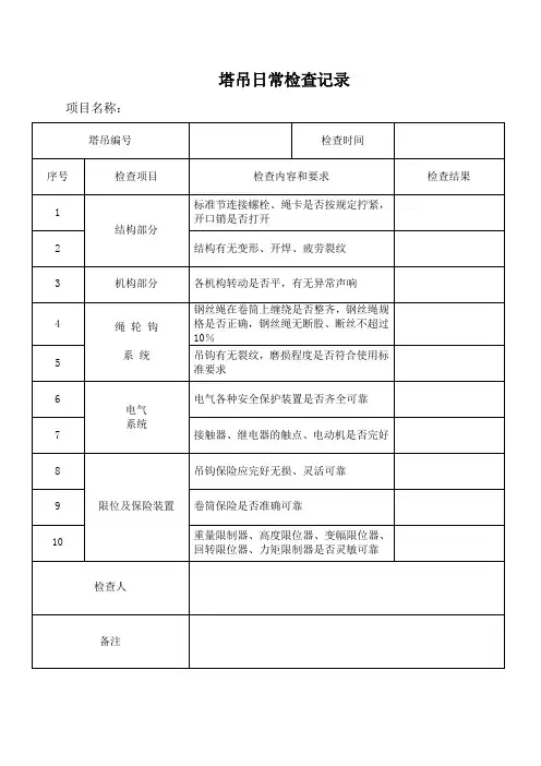 塔吊日常检查记录