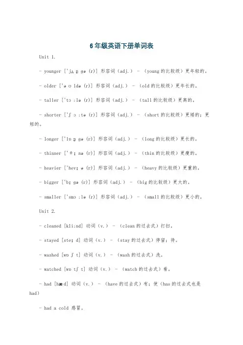 6年级英语下册单词表